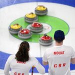 How to Find Smart Betting Value in Olympic Curling Matches
