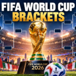 FIFA World Cup Brackets